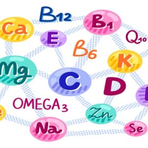 Vitamin B12 (Cyanocobalamin) Test