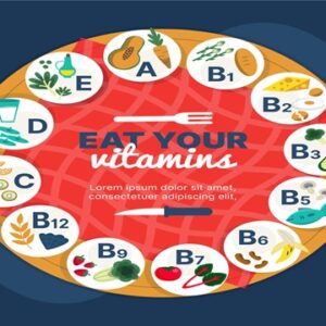 Vitamin Profile Test